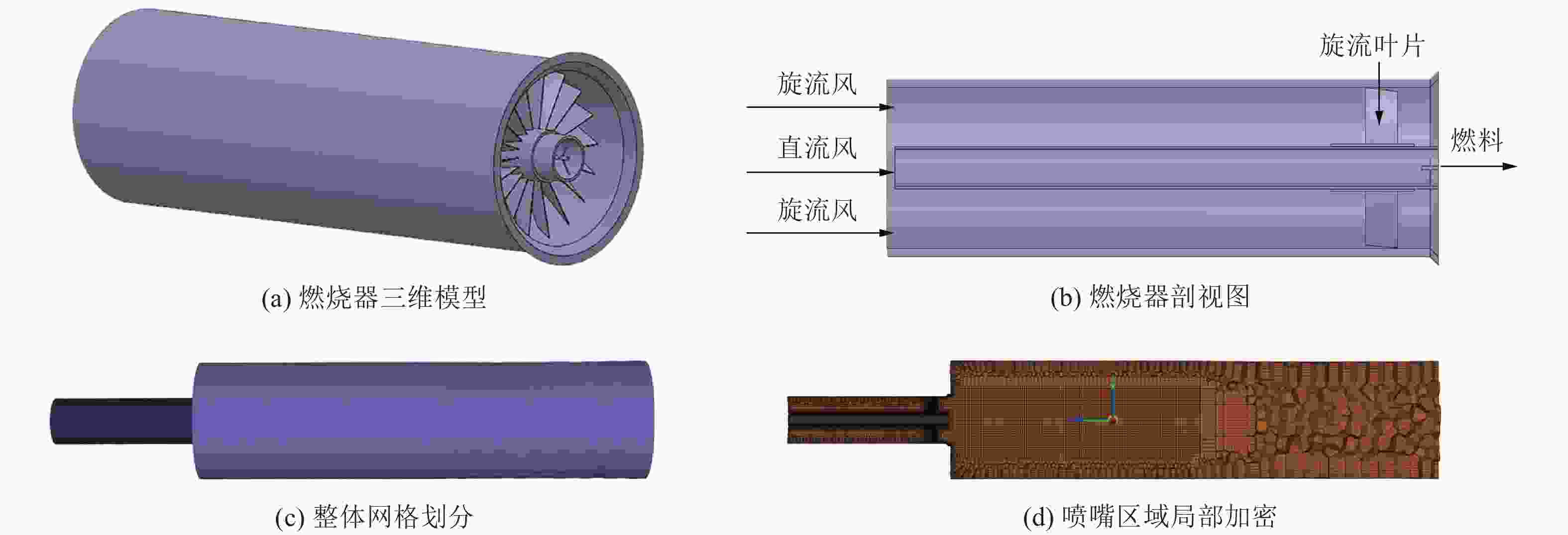 断面 退役风电叶片热解油旋流燃烧与NO<sub><i>x</i></sub>生成特性的数值